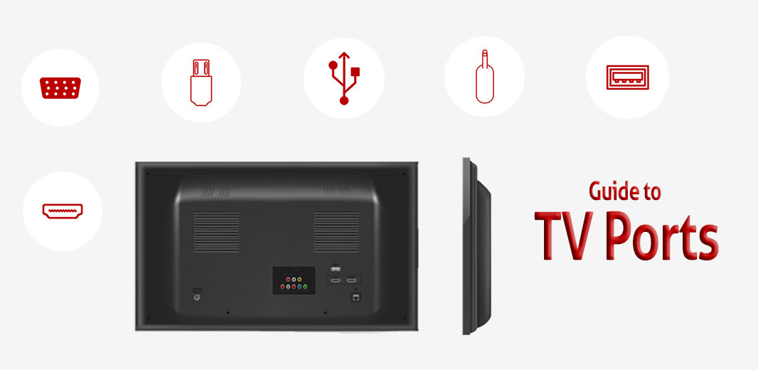 TV Ports Guide How to Hook Up Your TV Call 18558505975